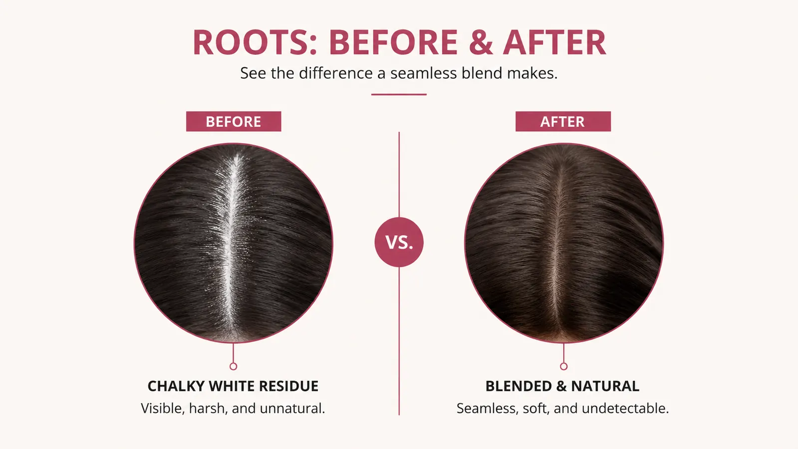 Before and after comparison of hair roots with visible white residue versus roots that are fully blended